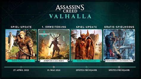 assassins creed valhalla trophy guide|Assassins Creed Valhalla : Guide de DLC 1 (PS4) PSthc.fr